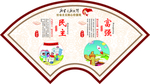 中国梦 核心价值观 企业文化