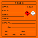 危险废物