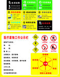 医疗垃圾分类