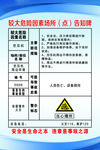空压机安全告知牌