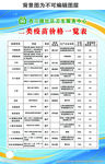 二类疫苗价格一览表