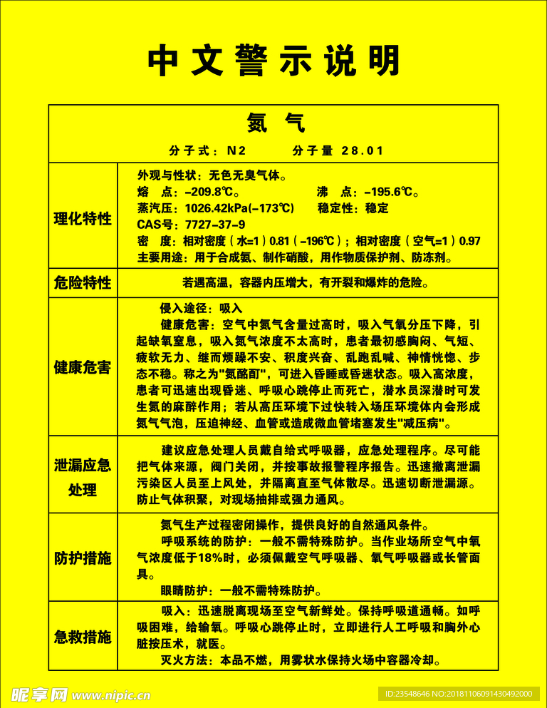 氮气中文警示说明