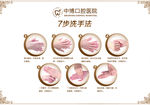 7步洗手法