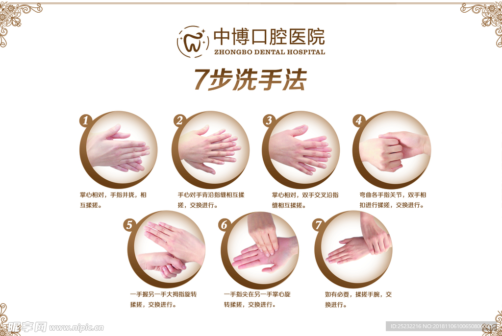 7步洗手法