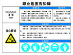 液碱职业危害告知牌蓝