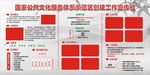 国家公共文化服务体系示范区