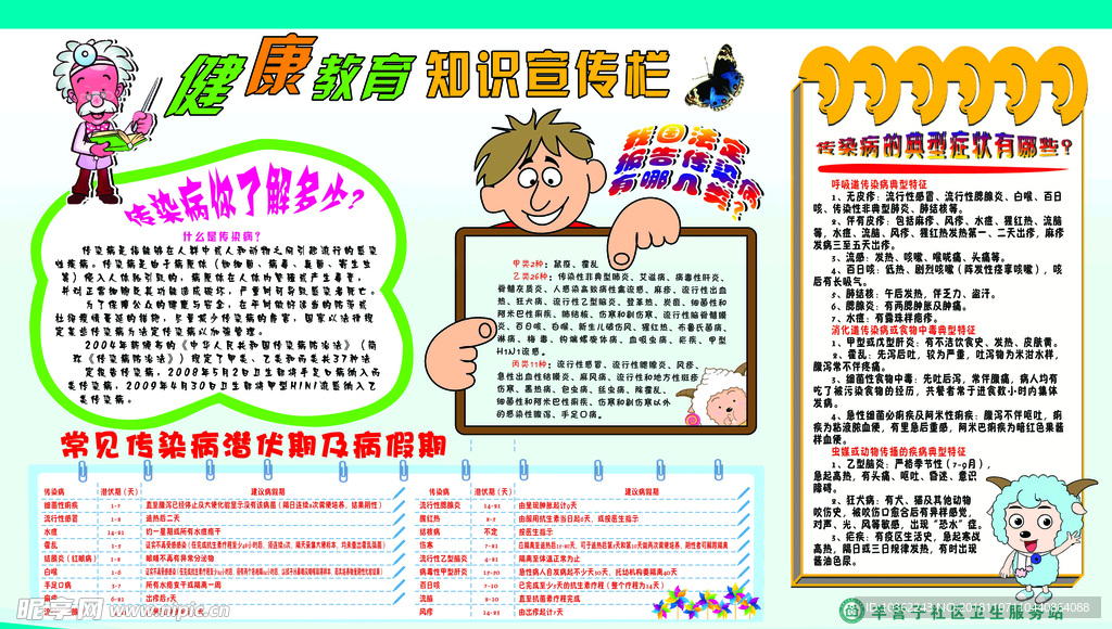 宣传知识