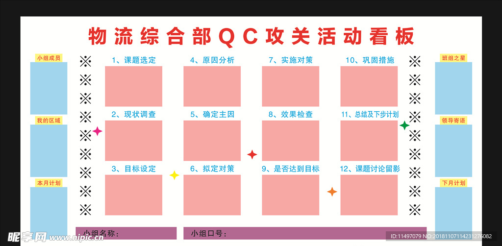 物流综合部 QC攻关活动看板