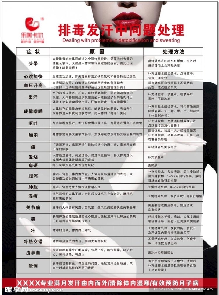 排毒发汗中问题处理