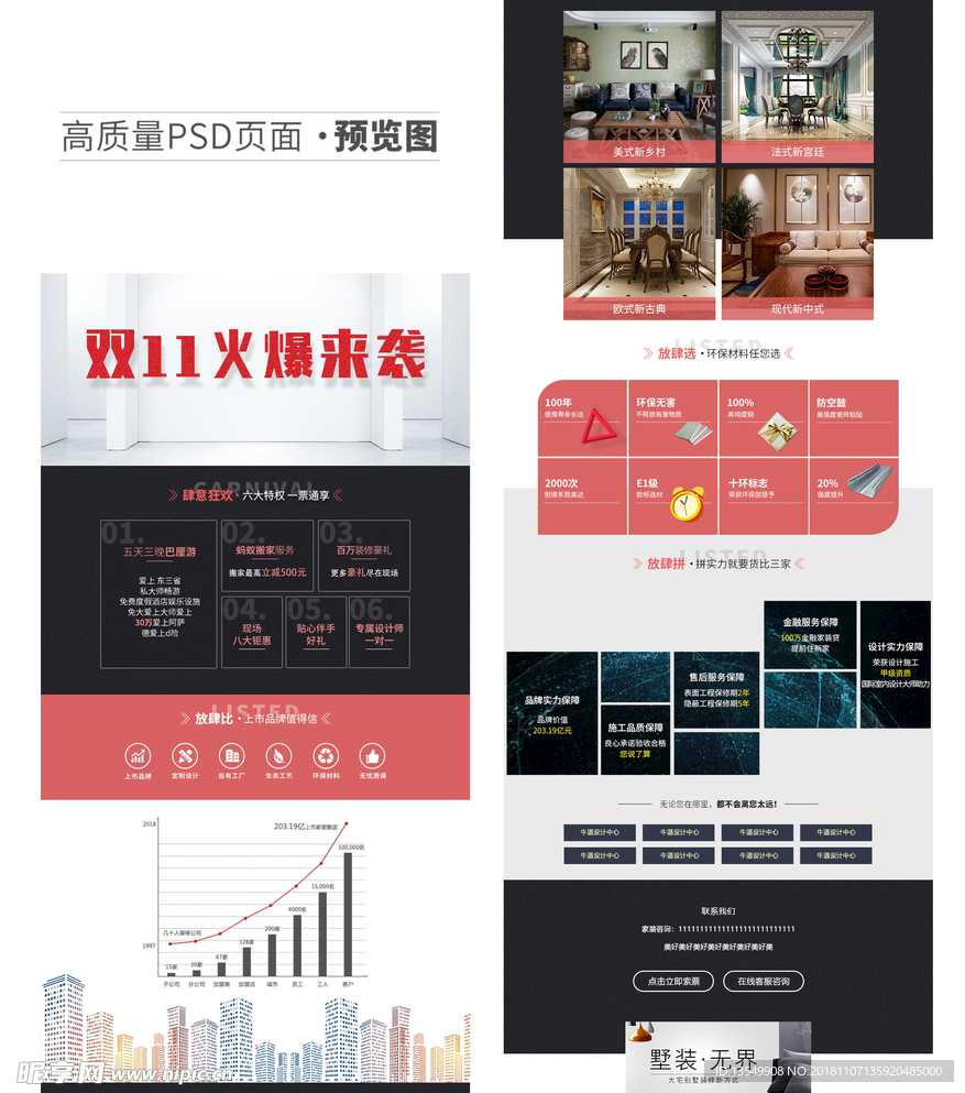 科技专题页