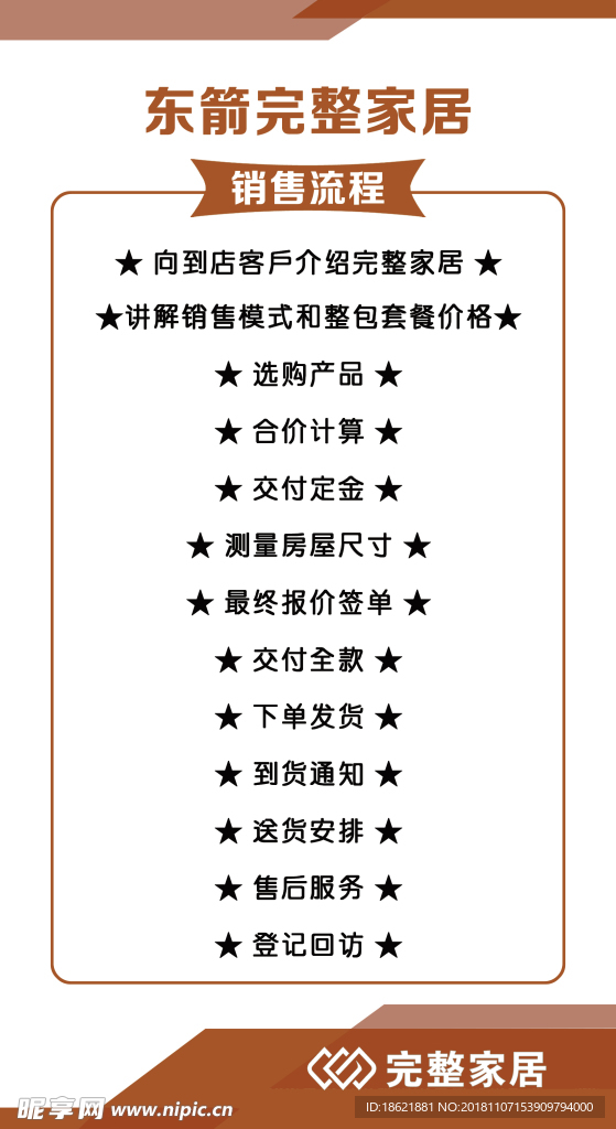 流程
