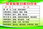 鼻炎自检表