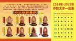 八大守护菩萨和犯太岁一览表