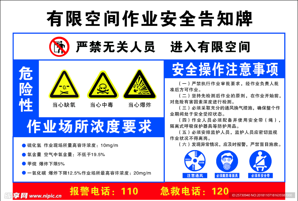 安全告知牌
