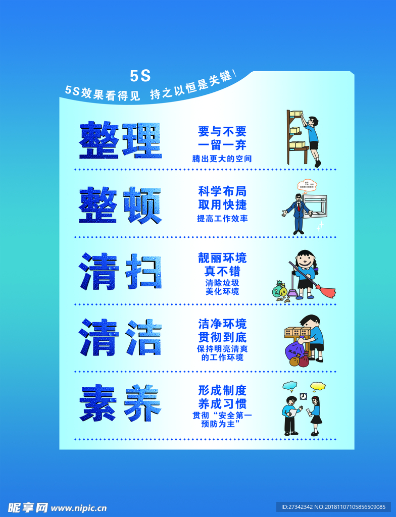 5S整理