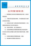 合同管理职责