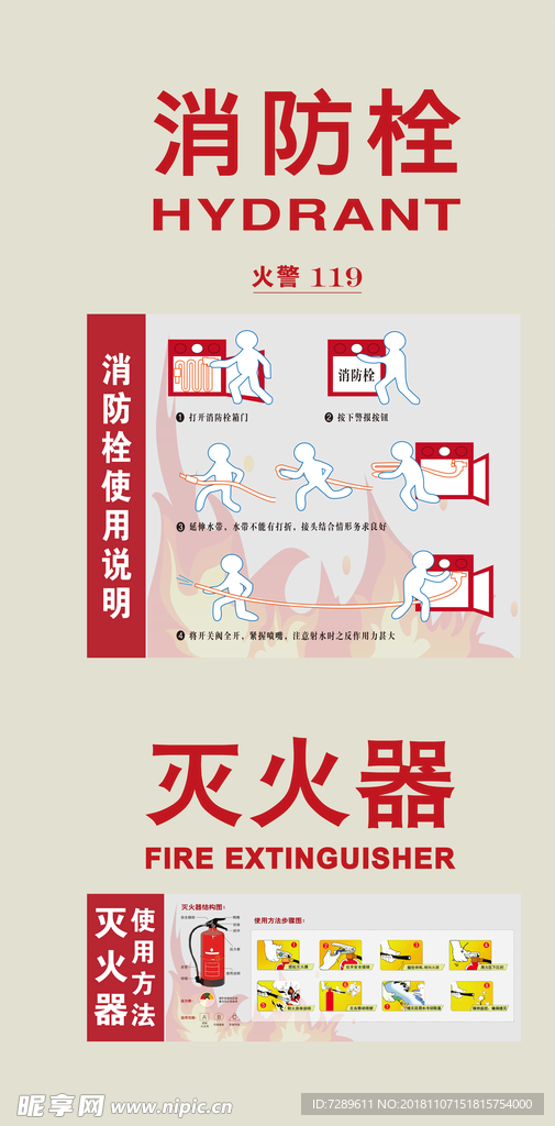 消火栓消防栓操作使用示意