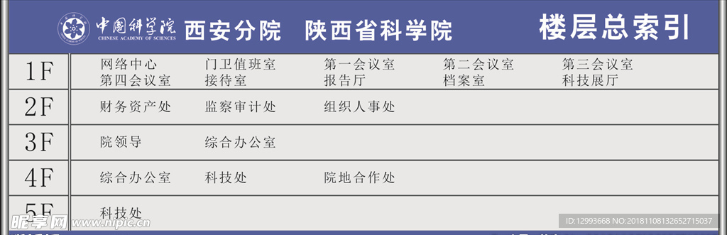 中国科学院楼层索引图