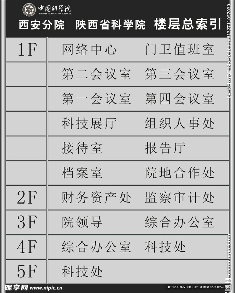 中国科学院楼层索引图