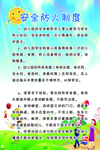 幼儿园安全防火制度