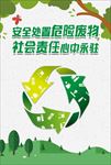 危险废物海报