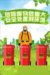 危险废物海报