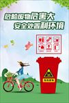 危险废物海报