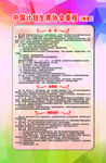 计划生育展板