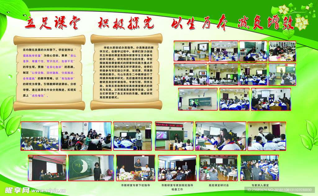 创文明城市