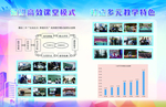 创文明城市