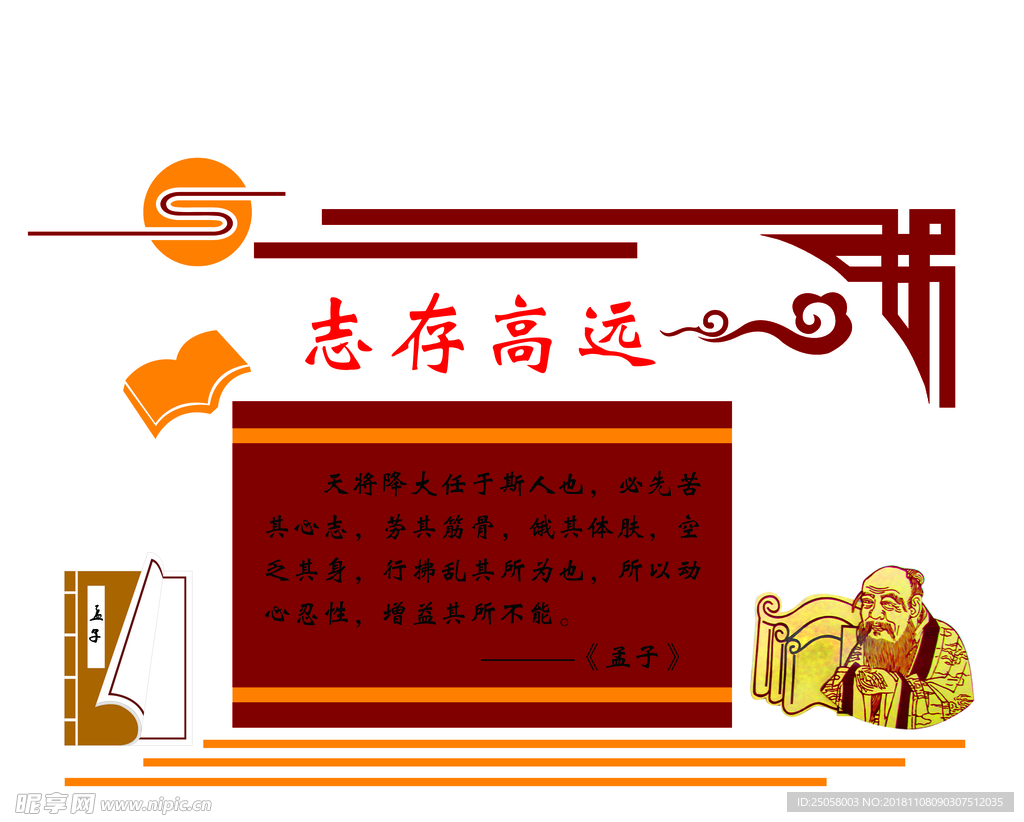 校园文化墙