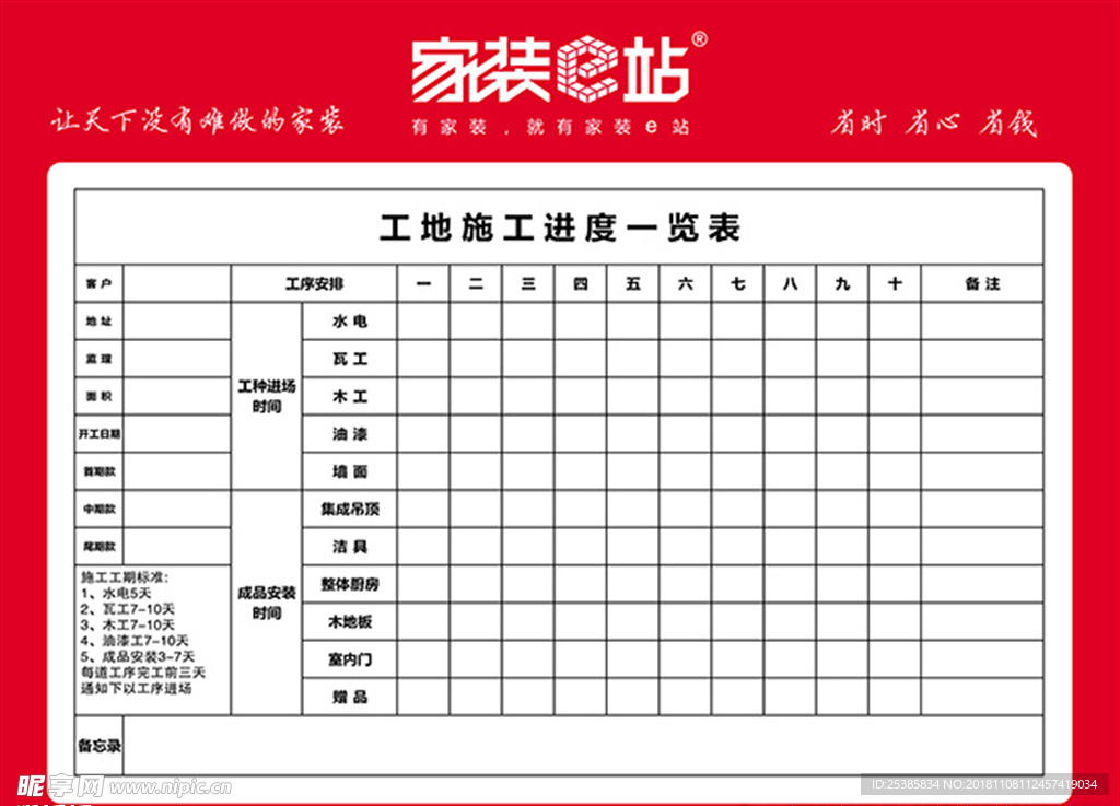 家装e站施工进度表