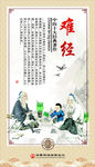 难经