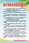 护理院 制度展板大全 医院