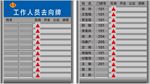 去向牌 铝合金 烤漆 丝印 政