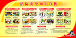 消防安全