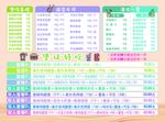 汉堡彩页
