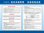 桥梁施工安全操作规程
