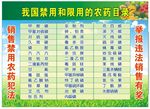 我国禁用和限制的农业名录