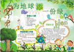 环保小报