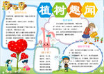 植树小报