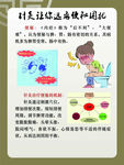 针灸让你远离便秘困扰