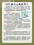 针灸治疗过敏性鼻炎