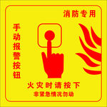 火灾标识