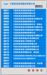 公司楼层索引