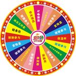 抽奖转盘