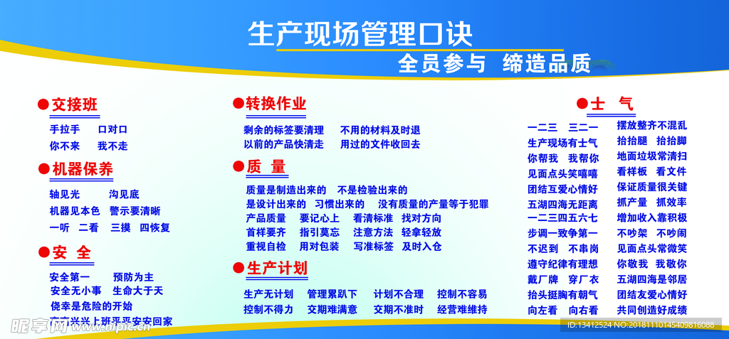 生产管理口诀