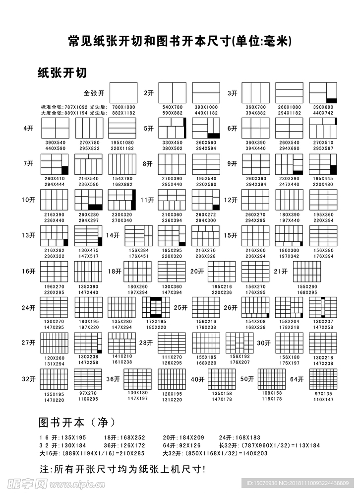 纸张分切