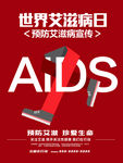 艾滋病海报