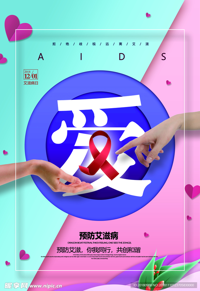艾滋海报